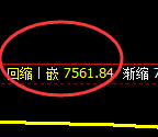 聚丙烯:4小时高点,精准进入宽幅洗盘结构