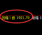 纯碱:4小时高点,精准展开积极振荡回撤