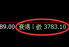 沥青:修正洗盘低点,精准展开快速回升