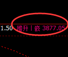 沥青:日线高点,精准展开冲高回落