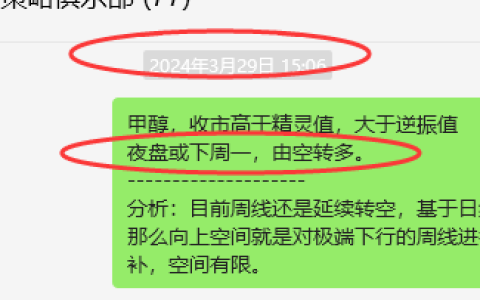 甲醇：VIP精准策略（短多）跟踪利润突破115-70点