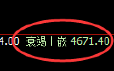 液化气：4小时低点，精准展开直线强势拉升