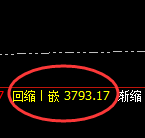 沥青:4小时周期,精准展开区间振荡