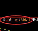 焦煤:日线结构,精准展开宽幅洗盘