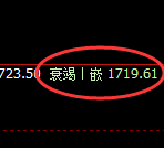 焦煤:日线结构,精准展开宽幅洗盘
