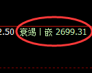 菜粕:跌超3%,精准把握近130的波幅空间
