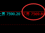 聚丙烯:试仓低点,精准进入振荡回升