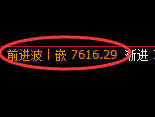 聚丙烯:试仓低点,精准进入振荡回升