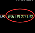 沥青:日线高点,精准实现振荡回落