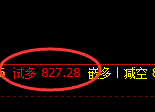 4月17,铁矿石:精准规则化(系统策略)47点复盘展示
