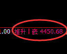 乙二醇:试仓低点,精准展开强势拉升
