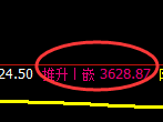 螺纹:试仓低点,精准进入振荡回升结构