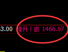 玻璃:4小时低点,精准展开向上振荡洗盘