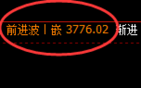 沥青：4小时高点，精准展开小幅直线跳水