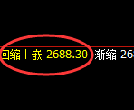 菜粕:4小时周期,多空结构精准进入弱势振荡