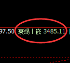 燃油:规则化高点,精准展现直线深度跳水