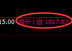 焦煤:回补高点,精准展开宽幅振荡洗盘