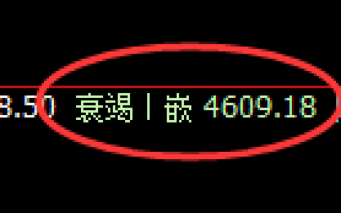 液化气：多空通杀，洗盘低点，精准展开单边极端拉升