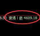 液化气:多空通杀,洗盘低点,精准展开单边极端拉升