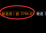 沥青:试仓低点,精准展开强势回升