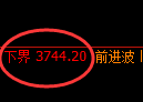 沥青:试仓低点,精准展开强势回升