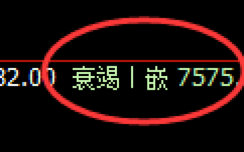 聚丙烯：修正洗盘低点，精准展开单边极端拉升