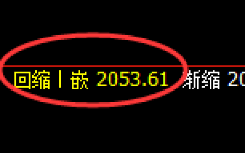 纯碱：涨超4%，4小时低点，精准展开强势拉升