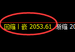 纯碱:涨超4%,4小时低点,精准展开强势拉升