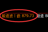 铁矿石:4小时高点,精准展开冲高回落