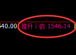 玻璃:试仓低点,精准展开极端快速回升