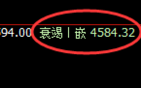 液化气：4小时周期，精准展开振荡洗盘