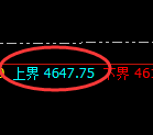 液化气:4小时周期,精准展开振荡洗盘