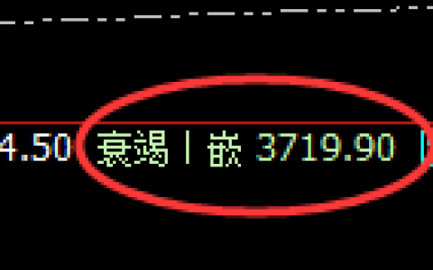 沥青：日线周期，精准展开区间振荡