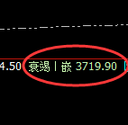 沥青:日线周期,精准展开区间振荡