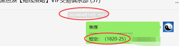 4月22日，焦煤：VIP精准策略（日间）双向减平突破90点