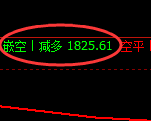 4月22日,焦煤+铁矿:精准规则化(系统策略)复盘展示