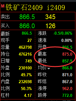 4月22日,焦煤+铁矿:精准规则化(系统策略)复盘展示