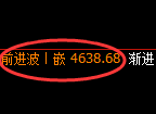 液化气:修正低点,精准展开直线强势回升