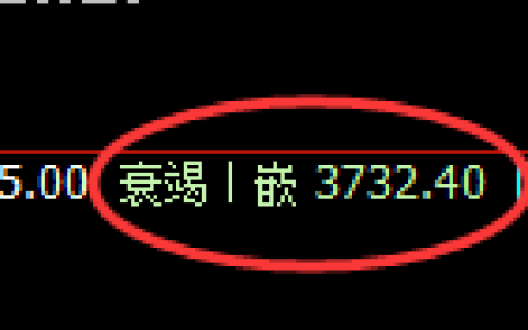 沥青：4小时周期，精准展开宽幅洗盘