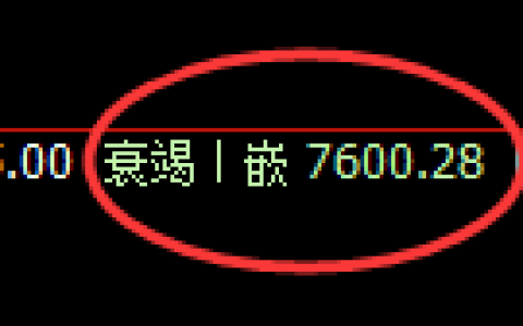 聚丙烯：4小时周期，精准展开宽幅洗盘