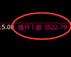 燃油:4小时低点,精准展开直线极端拉升