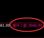 螺纹:试仓低点,精准展开强势洗盘
