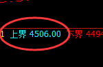 乙二醇：跌超2%，试仓高点，精准展开极端下行