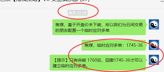 4月24日,焦煤:VIP精准策略(日间)多空双向突破55点