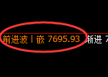 豆油：4小时低点，精准展开加速回升