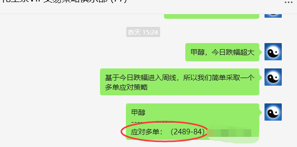 4月24日,甲醇:VIP精准策略(短空)突破100点