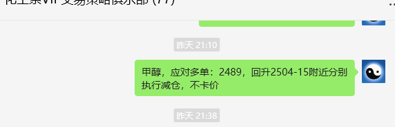4月24日,甲醇:VIP精准策略(短空)突破100点