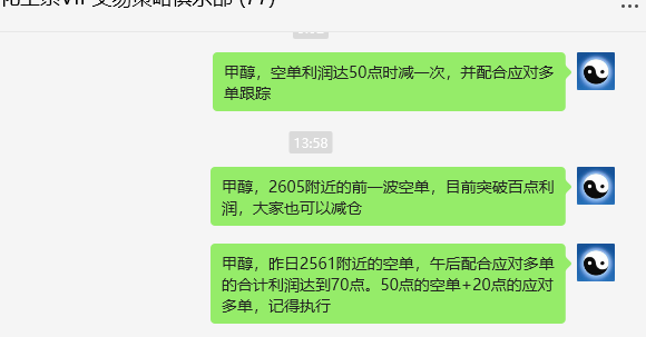 4月24日,甲醇:VIP精准策略(短空)突破100点