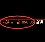 铁矿石:涨超2%,试仓低点,精准展开强势回升