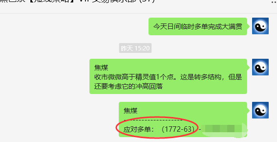 4月25日,焦煤:VIP精准策略(日间)多空减平105点